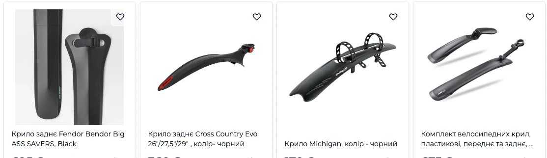 Крила велосипедні