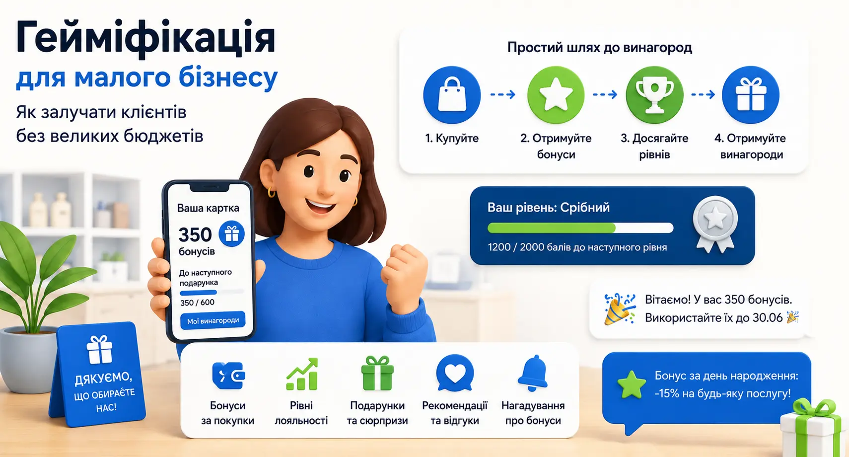 findme-gamification-infographic-branded.webp